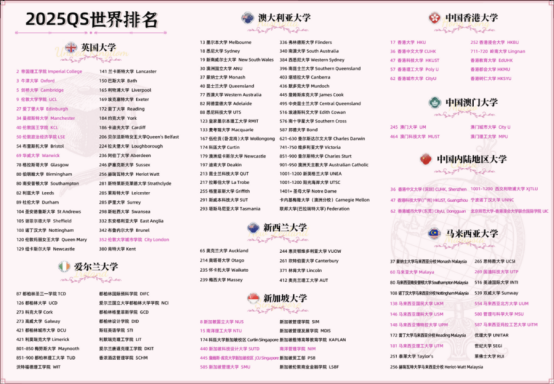 菁程留学：名师团队与名校资源的双重保障
