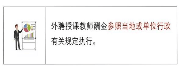工会福利涨了———《四川省基层工会经费收支管理实施办法》新修
